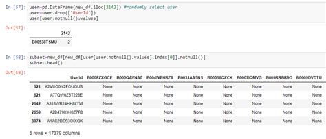 Image result for Recommend Product Python