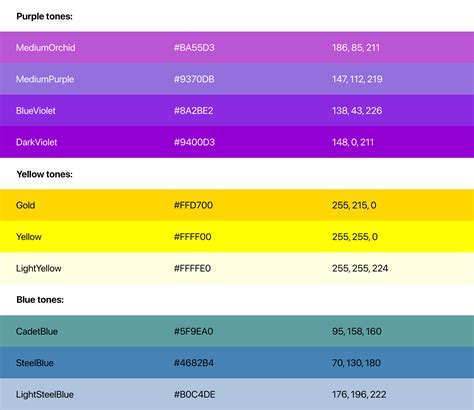 Image result for Hex Codes