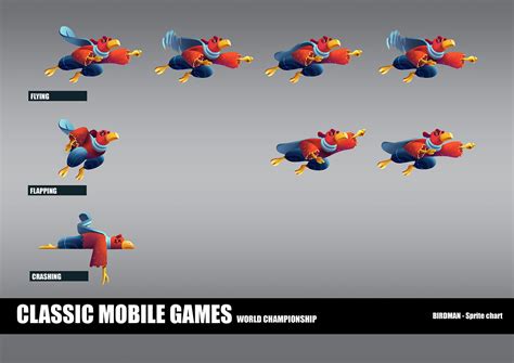 Sprite Animation Character 的图像结果