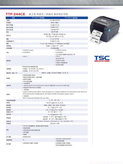 Encode Inkjet Coding Ttn0044 的图像结果