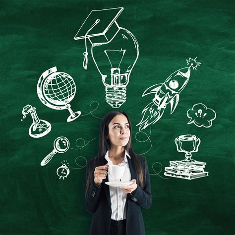 Learning Management System Learners 的图像结果