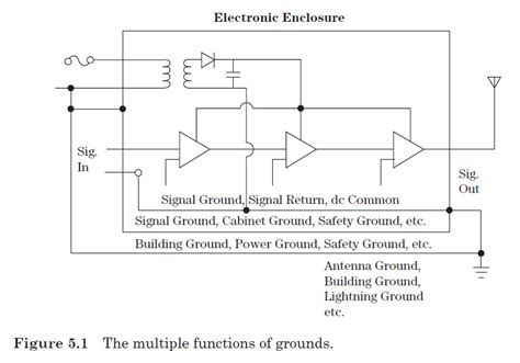 Image result for Ground Bus Arduino