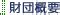 Image result for Systemintegration API Icon