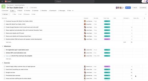 MS Project Online Training Project Intake 的图像结果