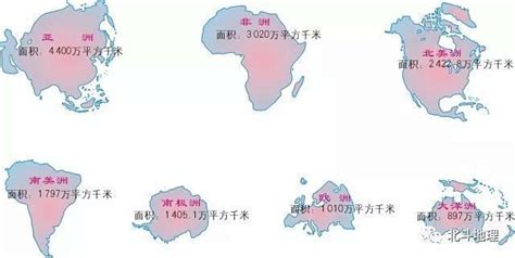 七大洲 的图像结果