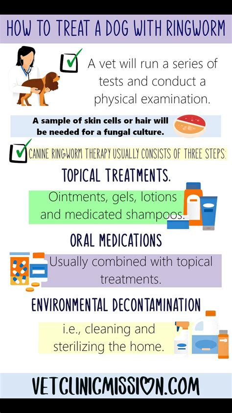 What Prevents Ringworm In Dogs
