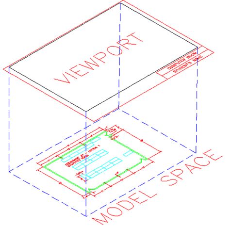 Image result for Model Space AutoCAD