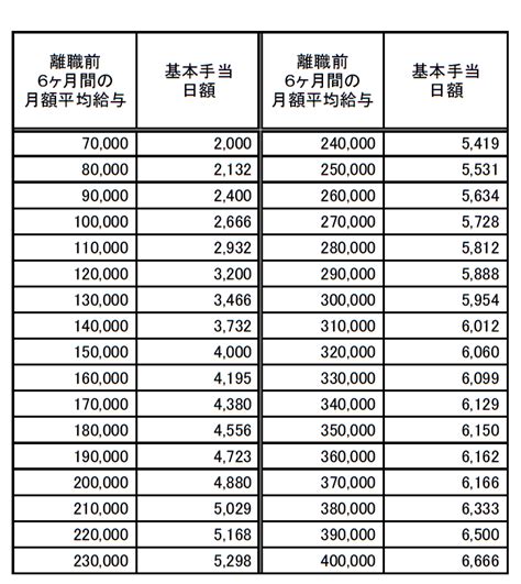 Exaplain Pattern Code of Java 的图像结果