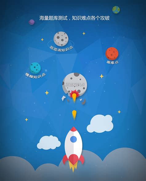 2016 UI界面习作|UI|APP界面|话唠小董 - 原创作品 - 站酷 (ZCOOL)