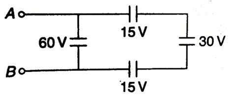 In the circuit shown as potential difference of `60 V` is appliled ...