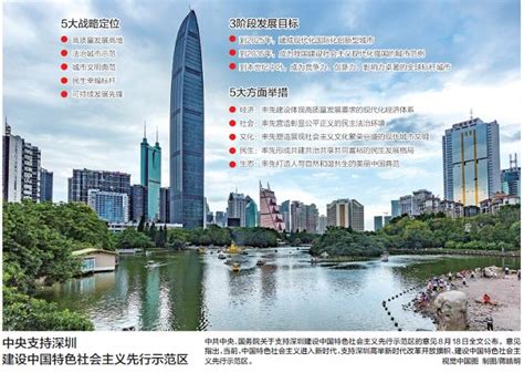 中共中央 国务院关于支持深圳建设中国特色社会主义先行示范区的意见（全文） | 每日经济网