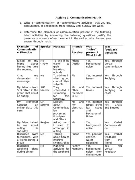 Image result for Asynchronous Activity