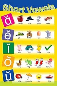 PAPER PLANE DESIGN Educational Posters for Kids - Short Vowels ...