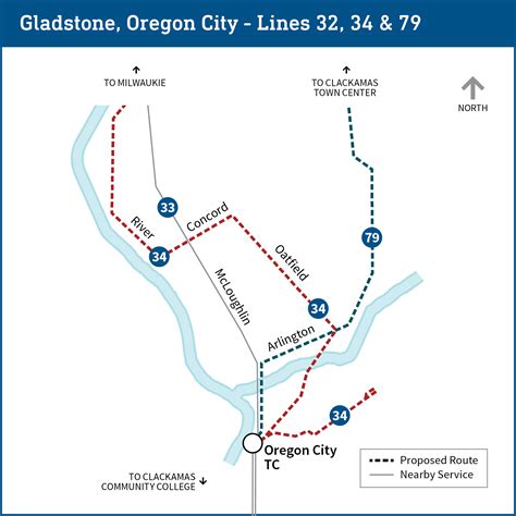 Proposed 2026 Transit Service Changes