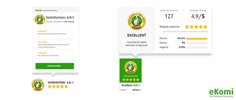 Image result for Service rating page | 10 things, Rate