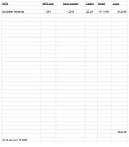 Image result for Free Gun Inventory Program