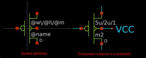 Image result for Syntax Symbol