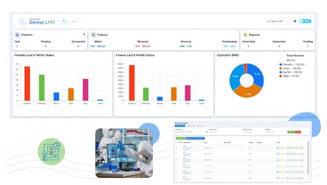 Image result for LIMS Software Reviews