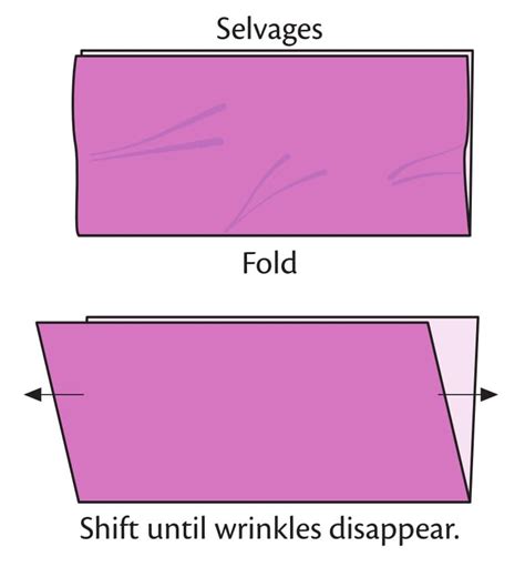 Rotary Cutter Tutorial 的图像结果