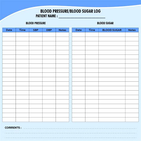 Blood Sugar Log Template at vanemmanuelblog Blog