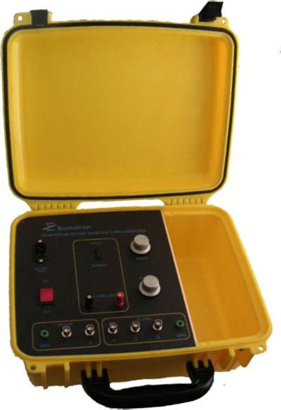 Generator Testing Methods 的图像结果