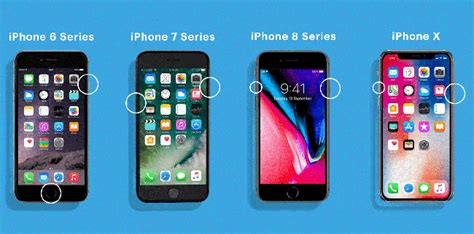 Image result for iOS 6 Enter Passcode