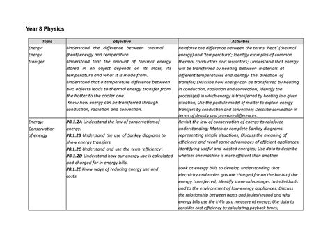 8 Class Lessons Physics 的图像结果