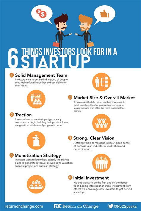 6 Things Investors Seek in a Startup before Putting Money on Table [Infographic] - Ameyo