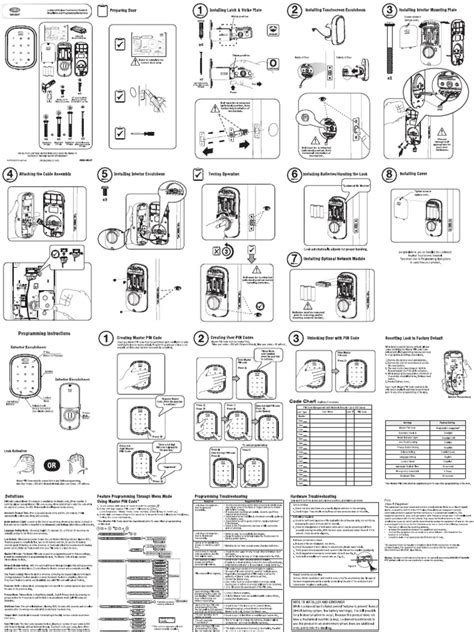 Image result for Lockwood Digital Lock Reset Code