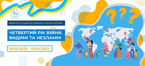 Нам видається вкрай важливим знати думки родин, які виховують дітей з ...