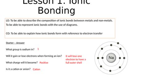 Image result for Ionic Bonding Form One Lesson