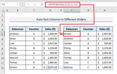 Image result for Auto Sort Excel Based On Input