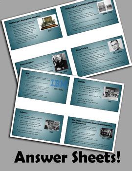 History of Computers Timeline by Simply Adamazing | TPT