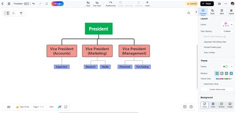 Create Org Chart 的图像结果