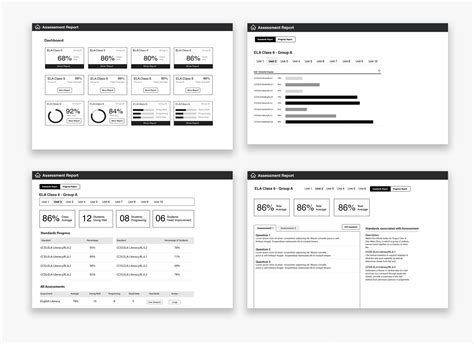 Image result for Interactive Prototype Software