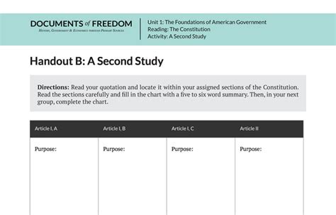 Image result for Class Second Study