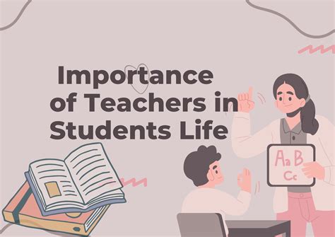 Understanding the Importance of Teachers in Students Life