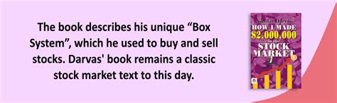 Buy How I Made $2,000,000 In The Stock Market - Nicholas Darvas ...