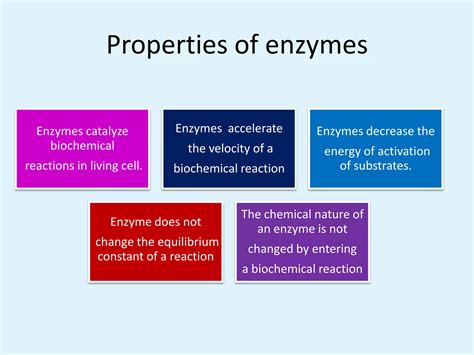 Biochemical 的图像结果
