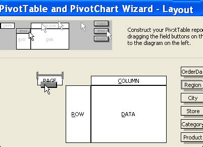 Image result for Add Fields to PivotTable