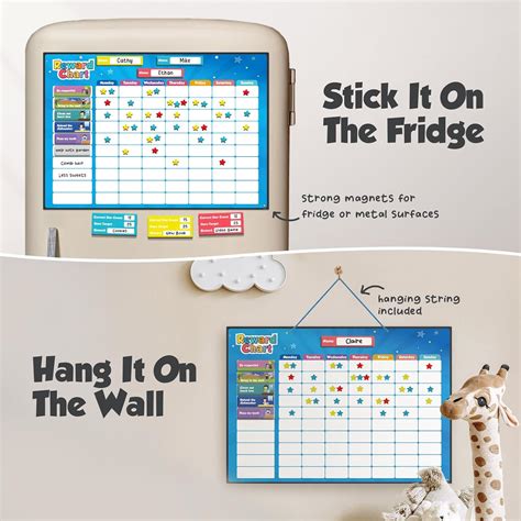 Smart Panda Magnetic Reward Chart – [300 Stars, India | Ubuy