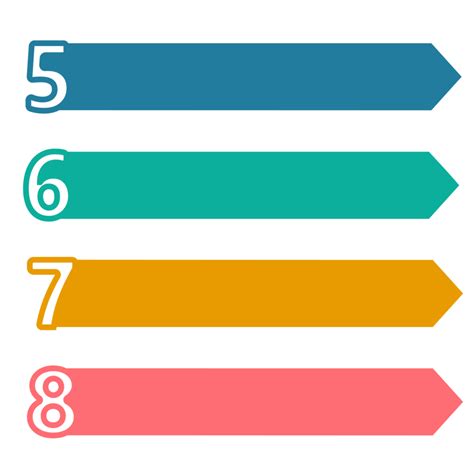 List Sequence Python 的图像结果
