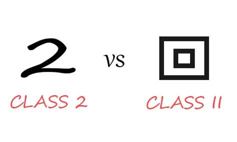 Class 2 Basics 的图像结果