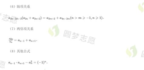 数列 的图像结果