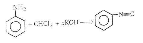 x = moles of KOH consumed is