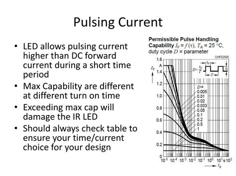 Image result for 5 Part Design