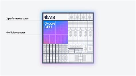 iPhone 16 Phone 的图像结果