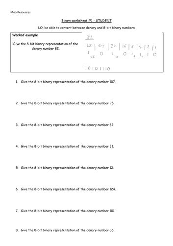 Image result for IP Address to Binary Worksheet