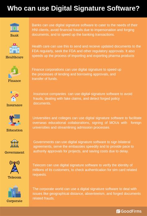 Image result for Signature JavaScript Open Source