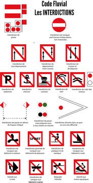 Image result for Code Fluvial PDF